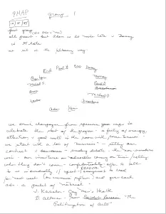 Notes from the very first GHAP meeting