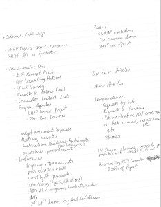 Undated Notes Undated Notes